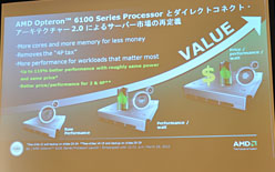 画像ギャラリー No.020のサムネイル画像 / AMD，サーバー向けとなる世界初の12＆8コアCPU「Opteron 6100」を発表