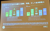 画像ギャラリー No.022のサムネイル画像 / AMD，サーバー向けとなる世界初の12＆8コアCPU「Opteron 6100」を発表