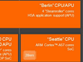 AMD，サーバー向け製品のロードマップを改定。2014年からはARMとx86，両アーキテクチャの2本立てに 