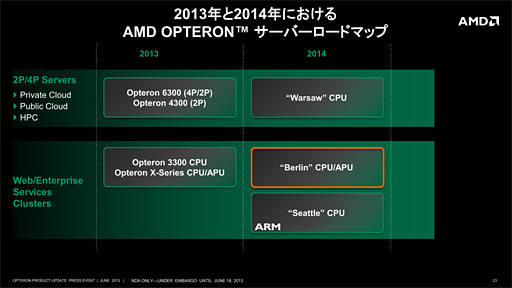 画像ギャラリー No.003のサムネイル画像 / AMDがサーバー向けの最新ロードマップを解説。Steamroller世代のサーバー向けAPUは512基のRadeon Coreを統合へ