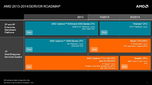 画像ギャラリー No.004のサムネイル画像 / AMDがサーバー向けの最新ロードマップを解説。Steamroller世代のサーバー向けAPUは512基のRadeon Coreを統合へ