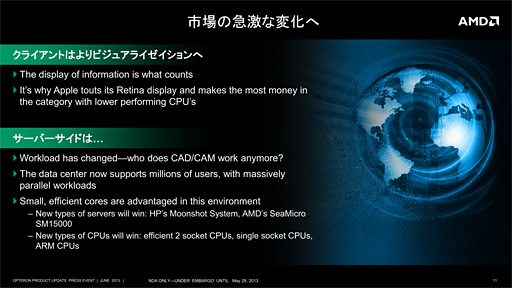 画像ギャラリー No.005のサムネイル画像 / AMDがサーバー向けの最新ロードマップを解説。Steamroller世代のサーバー向けAPUは512基のRadeon Coreを統合へ