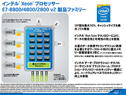 画像ギャラリー No.007のサムネイル画像 / Intel,Ivy Bridge-EXこと「Xeon E7v2」ファミリーを発表。CPUコアは最大15基,メモリ容量は最大1.5TBに到達