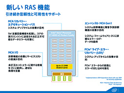 画像ギャラリー No.010のサムネイル画像 / Intel,Ivy Bridge-EXこと「Xeon E7v2」ファミリーを発表。CPUコアは最大15基,メモリ容量は最大1.5TBに到達