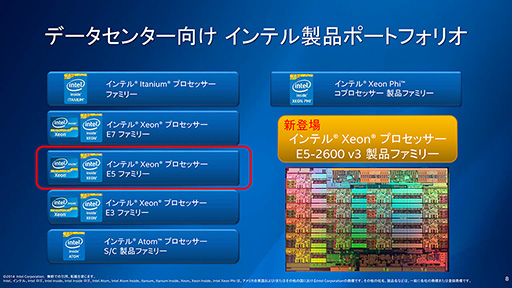 画像ギャラリー No.004のサムネイル画像 / Intel,Haswell世代のサーバー向け新CPU「Xeon E5 v3」ファミリーを発表。最大CPUコア数は18基に