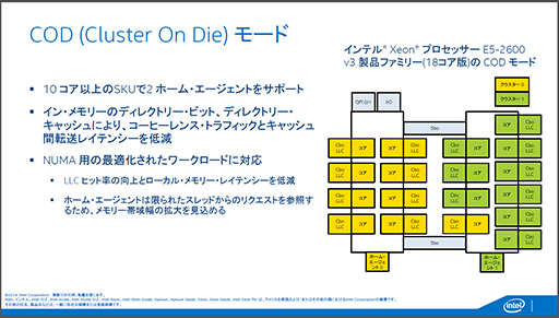 画像ギャラリー No.011のサムネイル画像 / Intel,Haswell世代のサーバー向け新CPU「Xeon E5 v3」ファミリーを発表。最大CPUコア数は18基に