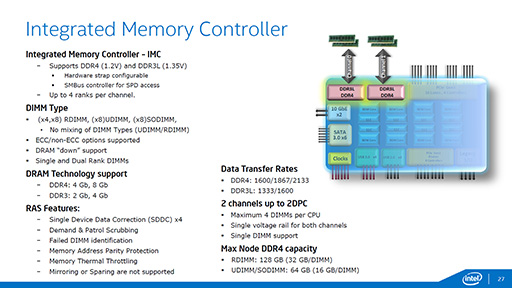 画像ギャラリー No.010のサムネイル画像 / Intel，Broadwellコア採用のサーバー向けSoC「Xeon D」を発表。DDR4/DDR3Lメモコンや10GbE LAN機能を統合したXeon初のSoCに