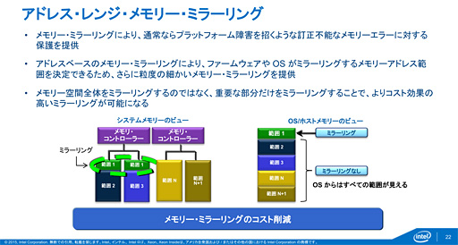 画像ギャラリー No.008のサムネイル画像 / Intel,基幹サーバー向けのCPU新製品「Xeon E7 v3」発表。マルチスレッドの特定処理を高速化する新命令「TSX」はゲーマー要注目かも