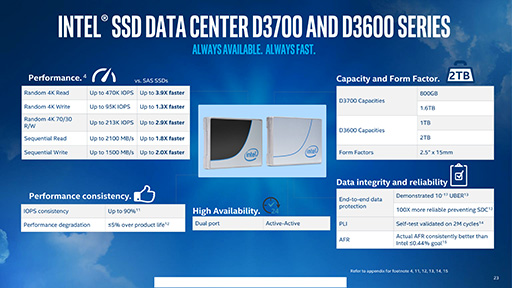 画像ギャラリー No.012のサムネイル画像 / 最大CPUコア数はついに22基に。Intel,Broadwell世代のサーバー向けCPU「Xeon E5 v4」ファミリーを発表