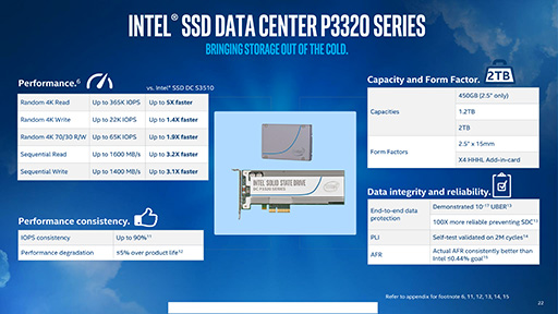 画像ギャラリー No.013のサムネイル画像 / 最大CPUコア数はついに22基に。Intel,Broadwell世代のサーバー向けCPU「Xeon E5 v4」ファミリーを発表
