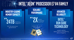 画像ギャラリー No.006のサムネイル画像 / Intel，基幹サーバー向け新型CPU「Xeon E7 v4」を発表。CPU 1基あたり最大容量3TBのメインメモリを搭載可能に