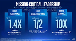 画像ギャラリー No.007のサムネイル画像 / Intel，基幹サーバー向け新型CPU「Xeon E7 v4」を発表。CPU 1基あたり最大容量3TBのメインメモリを搭載可能に