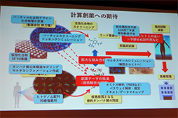 画像ギャラリー No.010のサムネイル画像 / 2018年は平昌冬季五輪に絡めたe-Sports大会に注目？ 2017年のIntelを振り返るプレスセミナーをレポート