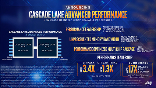 画像ギャラリー No.003のサムネイル画像 / Intel,最大48コアのHPC向け次世代Xeon「Cascade Lake」を2019年前半に市場投入。深層学習性能は現行Xeonの最大17倍に