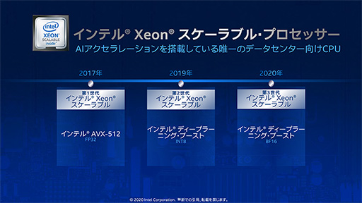 画像ギャラリー No.003のサムネイル画像 / Intel,最新のサーバー向けCPU「Cooper Lake」や将来の2-in-1 PC向けSoC「Lakefield」をイベントで紹介