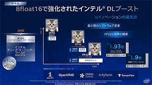 画像ギャラリー No.004のサムネイル画像 / Intel,最新のサーバー向けCPU「Cooper Lake」や将来の2-in-1 PC向けSoC「Lakefield」をイベントで紹介
