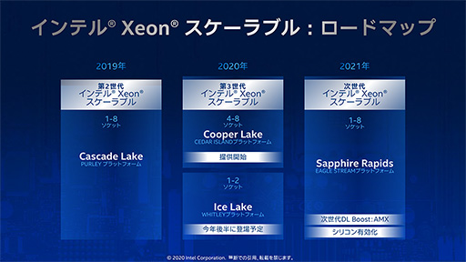 画像ギャラリー No.005のサムネイル画像 / Intel,最新のサーバー向けCPU「Cooper Lake」や将来の2-in-1 PC向けSoC「Lakefield」をイベントで紹介