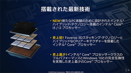画像ギャラリー No.006のサムネイル画像 / Intel,最新のサーバー向けCPU「Cooper Lake」や将来の2-in-1 PC向けSoC「Lakefield」をイベントで紹介