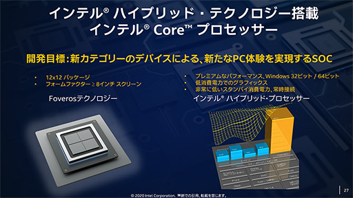 画像ギャラリー No.007のサムネイル画像 / Intel,最新のサーバー向けCPU「Cooper Lake」や将来の2-in-1 PC向けSoC「Lakefield」をイベントで紹介
