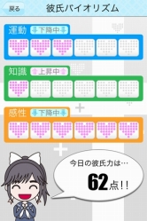 画像ギャラリー No.004のサムネイル画像 / 「ラブプラスiM」「iR」「iN」無料Ver.Up実施。新機能の追加あり
