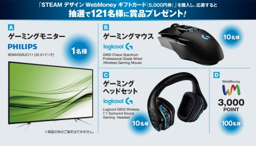 画像ギャラリー No.002のサムネイル画像 / SteamデザインのWebMoneyカードが発売。ゲーマー向けディスプレイなどが当たるキャンペーンも
