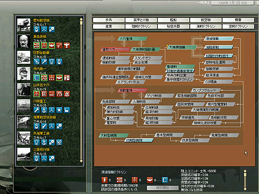 画像ギャラリー No.051のサムネイル画像 / HoI2から何が変わった? HoI3とどっちを遊ぶべき? HoI2ベースの第二次大戦ストラテジー「アーセナル オブ デモクラシー」レビュー