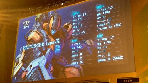 画像ギャラリー No.009のサムネイル画像 / ［JAEPO2013］「ボーダーブレイク」のトッププレイヤー達がセガブースで激突。新情報も飛び出した「第2期 エースボーダー最終決戦」レポート