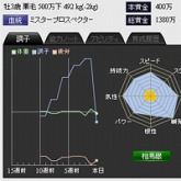 画像ギャラリー No.024のサムネイル画像 / ジークレスト,Yahoo!モバゲーにて4タイトルのサービスをスタート