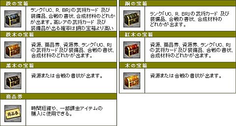 画像ギャラリー No.009のサムネイル画像 / 戦略SLG「ブラウザ幕末維新」がYahoo! Mobageに登場。記念イベントを開催