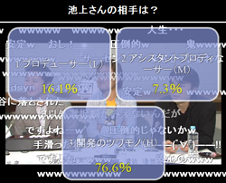 画像ギャラリー No.001のサムネイル画像 / ドワンゴ，マヴカプ3を取り上げた「ゲームのじかん」第32回のレポート公開