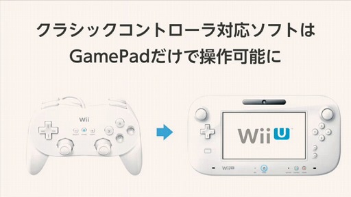 画像ギャラリー No.001のサムネイル画像 / Wii U向けにWiiタイトルの配信が開始。第一弾は「スーパーマリオギャラクシー2」