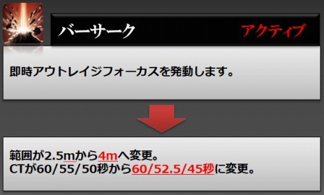 画像ギャラリー No.013のサムネイル画像 / 「RaiderZ」が本日アップデート。新スキルの追加とスキル効果調整を実施＆新PvPコンテンツ「黒沼の戦場」が実装に