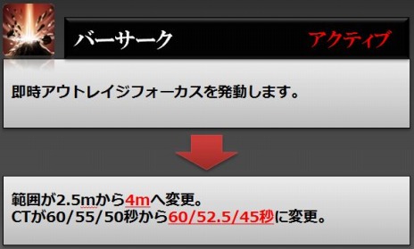 画像ギャラリー No.014のサムネイル画像 / 「RaiderZ」が本日アップデート。新スキルの追加とスキル効果調整を実施＆新PvPコンテンツ「黒沼の戦場」が実装に