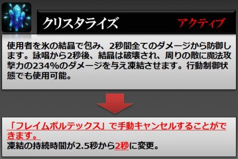 画像ギャラリー No.031のサムネイル画像 / 「RaiderZ」が本日アップデート。新スキルの追加とスキル効果調整を実施＆新PvPコンテンツ「黒沼の戦場」が実装に