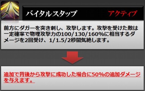 画像ギャラリー No.034のサムネイル画像 / 「RaiderZ」が本日アップデート。新スキルの追加とスキル効果調整を実施＆新PvPコンテンツ「黒沼の戦場」が実装に