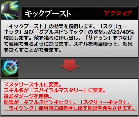画像ギャラリー No.035のサムネイル画像 / 「RaiderZ」が本日アップデート。新スキルの追加とスキル効果調整を実施＆新PvPコンテンツ「黒沼の戦場」が実装に