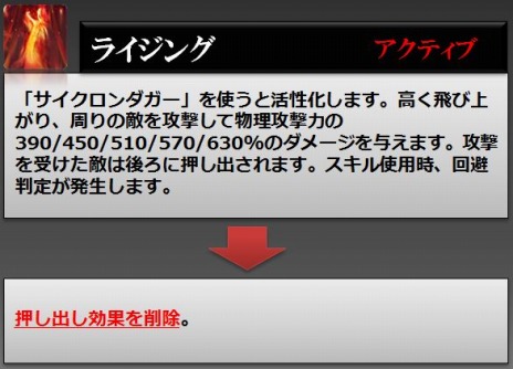 画像ギャラリー No.037のサムネイル画像 / 「RaiderZ」が本日アップデート。新スキルの追加とスキル効果調整を実施＆新PvPコンテンツ「黒沼の戦場」が実装に