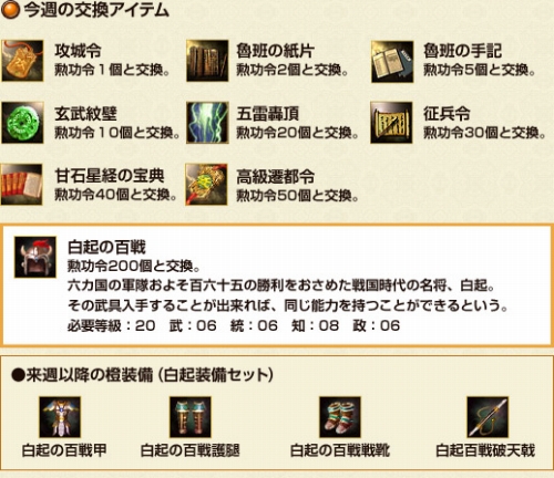 画像ギャラリー No.002のサムネイル画像 / 「ラストコンカー」，“勲功令”を集めてレアアイテムと交換しよう