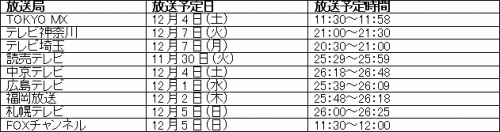 画像ギャラリー No.001のサムネイル画像 / 「アサシン クリード ブラザーフッド」の特別番組がテレビ放送