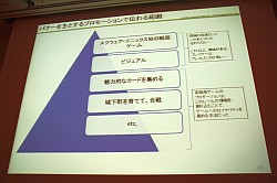 画像ギャラリー No.011のサムネイル画像 / ［CEDEC 2011］コンシューマゲームが無料ゲームに学ぶこと。「戦国IXA」「FEZ」の開発/運営から見た，ゲーム市場との向き合い方