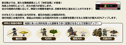 画像ギャラリー No.021のサムネイル画像 / 「川中島」で3国対3国の大合戦が勃発！「戦国IXA」の新システム「新合戦」についてインタビュー