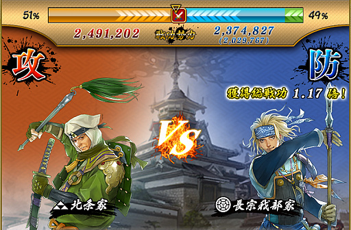 画像ギャラリー No.013のサムネイル画像 / 「戦国IXA」は10周年と言わず15周年を目指す。プロデューサーとディレクターが語る“ここからもう一盛り上がり”するための施策とは