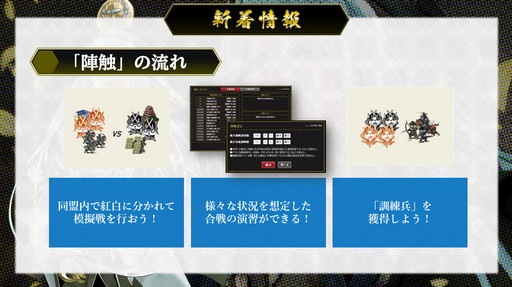 画像ギャラリー No.006のサムネイル画像 / 「戦国IXA」の“オンラインファンミーティング2021”にて，新章“螺旋興亡〜払暁の勇将〜”の情報が公開に