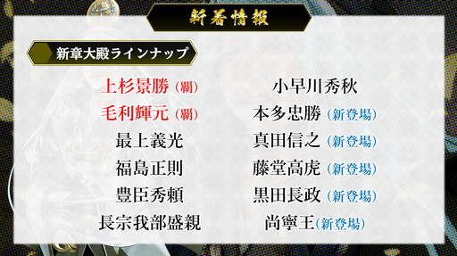 画像ギャラリー No.011のサムネイル画像 / 「戦国IXA」の“オンラインファンミーティング2021”にて，新章“螺旋興亡〜払暁の勇将〜”の情報が公開に