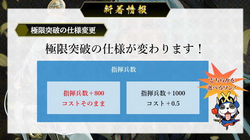 画像ギャラリー No.019のサムネイル画像 / 「戦国IXA」の“オンラインファンミーティング2021”にて，新章“螺旋興亡〜払暁の勇将〜”の情報が公開に
