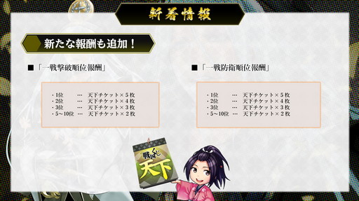 画像ギャラリー No.028のサムネイル画像 / 「戦国IXA」の“オンラインファンミーティング2021”にて，新章“螺旋興亡〜払暁の勇将〜”の情報が公開に