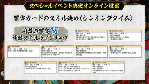 画像ギャラリー No.031のサムネイル画像 / 「戦国IXA」の“オンラインファンミーティング2021”にて，新章“螺旋興亡〜払暁の勇将〜”の情報が公開に