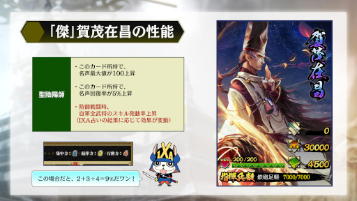 画像ギャラリー No.019のサムネイル画像 / 「戦国IXA」新レアリティ【傑】“賀茂在昌”など総勢16名の武将カードが登場