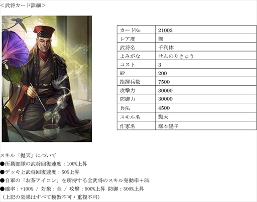 画像ギャラリー No.003のサムネイル画像 / 「戦国IXA」,千利休をはじめ16名の武将を追加