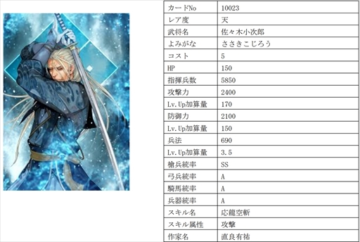 画像ギャラリー No.005のサムネイル画像 / 「戦国IXA」,千利休をはじめ16名の武将を追加